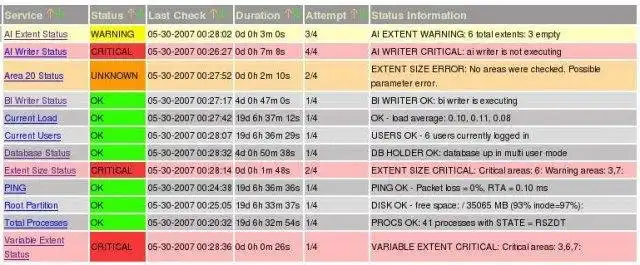Download web tool or web app ProDashboard