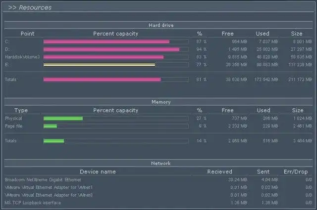 Download web tool or web app proFTPd Administrator