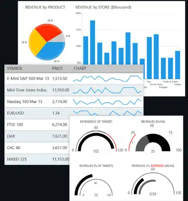 Завантажте веб-інструмент або веб-програму Progress Telerik UI для UWP