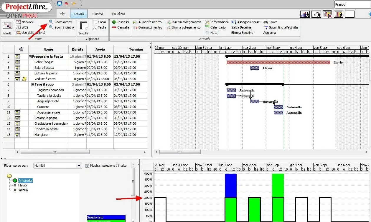 Download web tool or web app ProjectLibre - Project Management