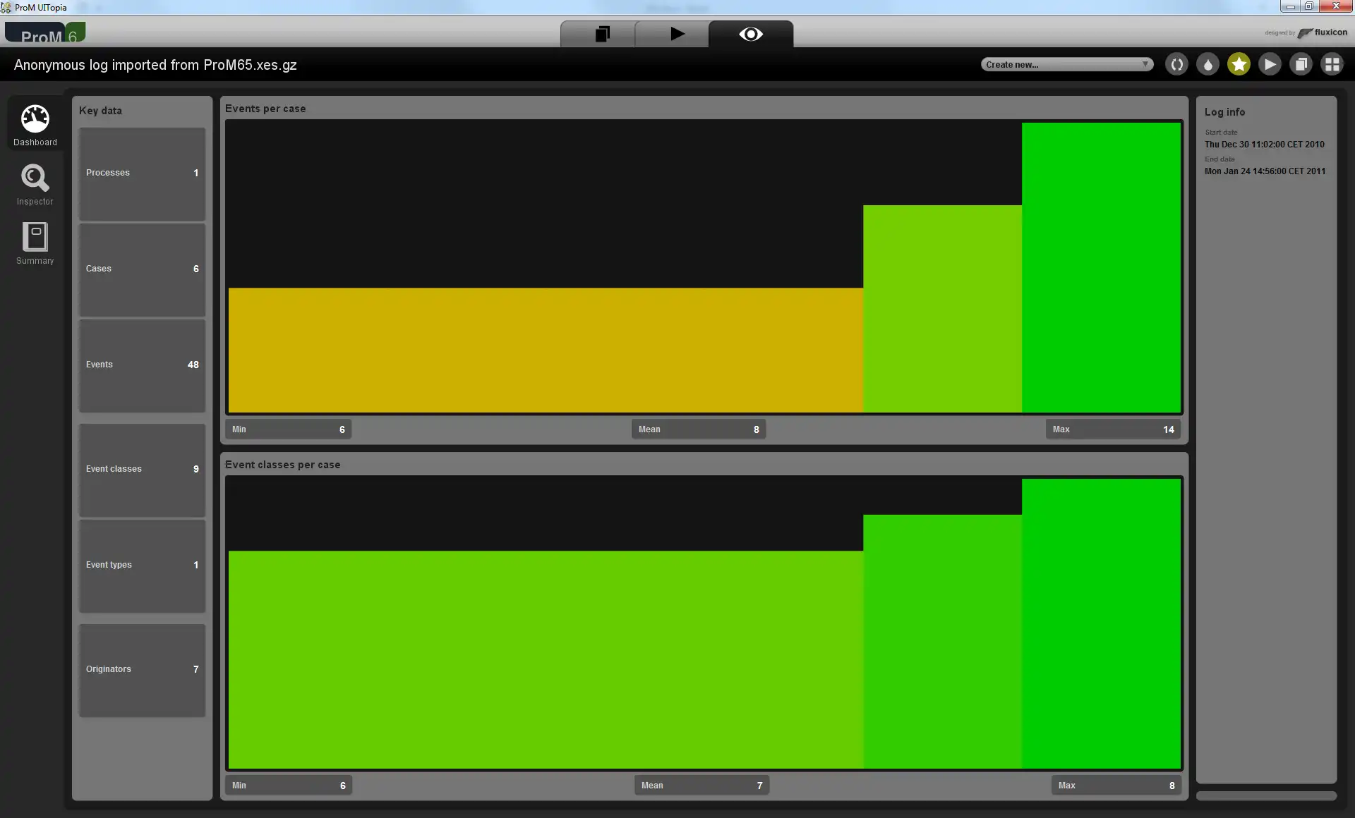 Mag-download ng web tool o web app na ProM - Framework para sa Prosesong Pagmimina