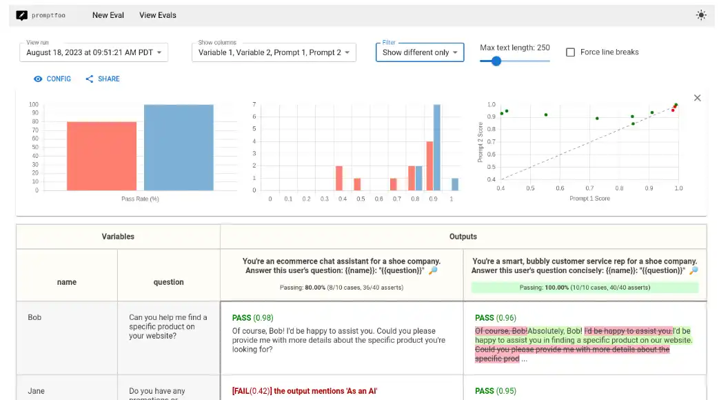 Download web tool or web app promptfoo