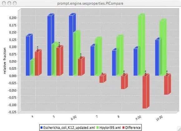 Descărcați instrumentul web sau aplicația web PROMPT