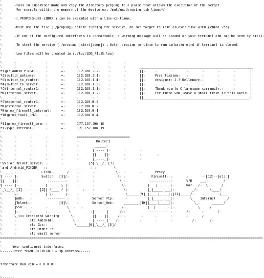 Descargar herramienta web o aplicación web (pro ping) monitor de alerta de red pinger