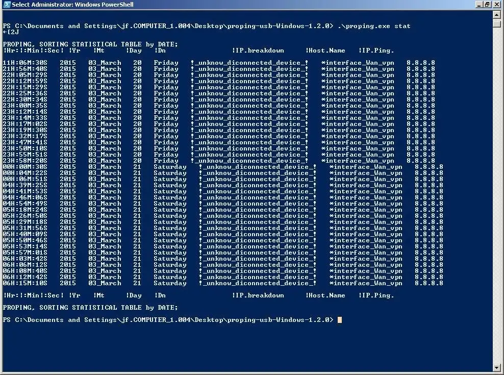Download web tool or web app ( pro ping )pinger network alert monitor