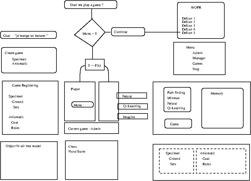 Laden Sie das Web-Tool oder die Web-App-Protovision herunter