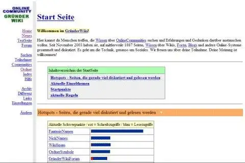 ดาวน์โหลดเครื่องมือเว็บหรือเว็บแอป ProWiki wiki engine