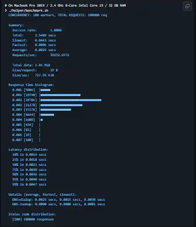 Descargar herramienta web o aplicación web proxy.py