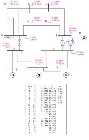 ดาวน์โหลดเครื่องมือเว็บหรือเว็บแอป PSO Solution Paradox