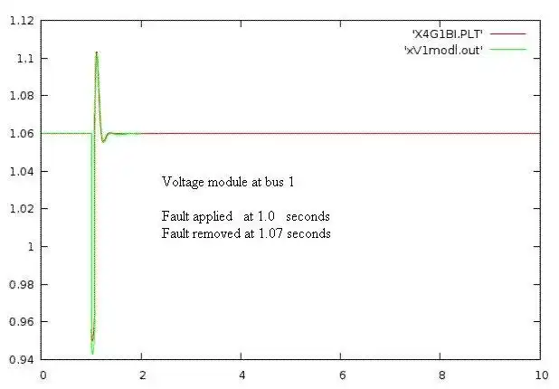 ดาวน์โหลดเครื่องมือเว็บหรือเว็บแอป PSO Solution Paradox