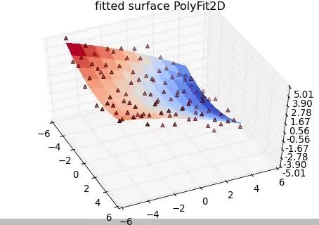 Download web tool or web app pure python polyfit