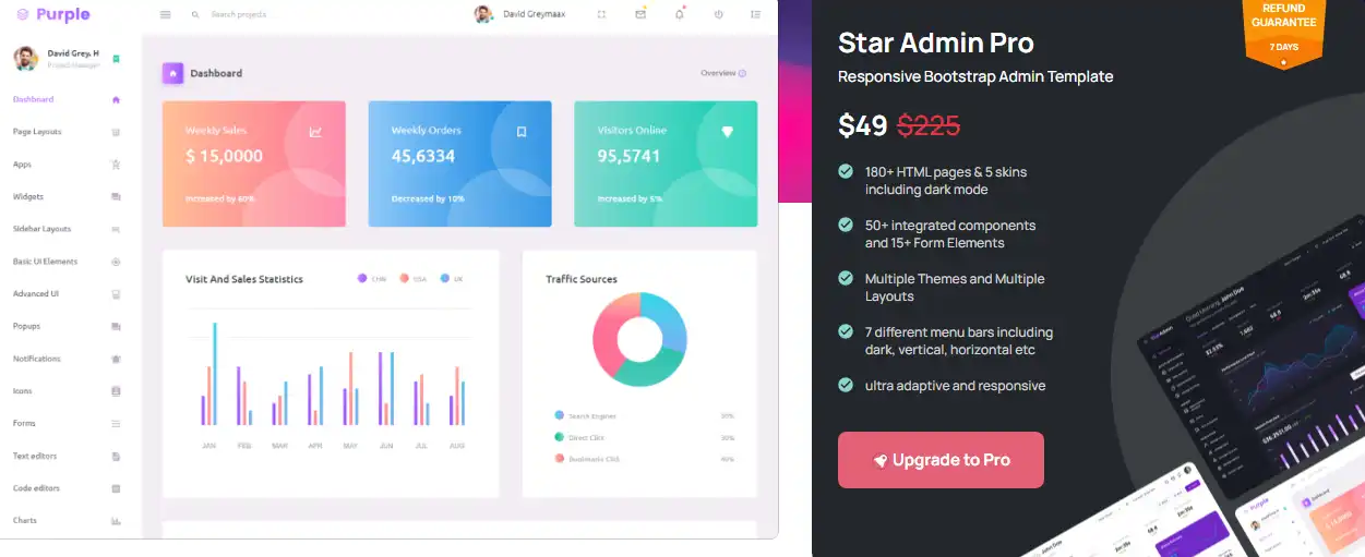 ابزار وب یا برنامه وب PurpleAdmin-Free-Admin-Template را دانلود کنید