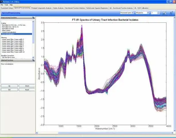 Scarica lo strumento web o l'app web PyChem