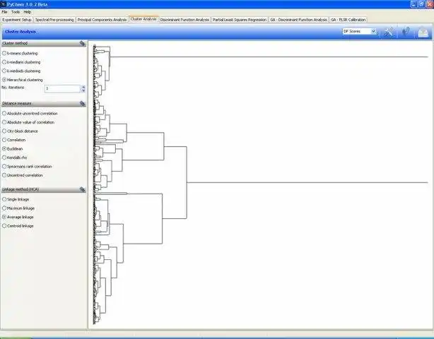 Scarica lo strumento web o l'app web PyChem