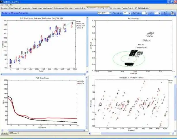 Scarica lo strumento web o l'app web PyChem