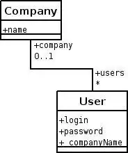 Download web tool or web app PyDAO - Python Object Relational Mapper