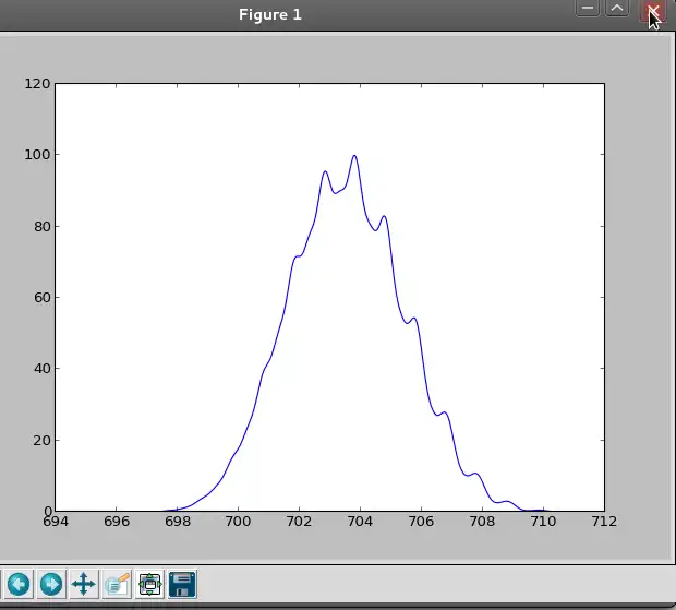 Téléchargez l'outil Web ou l'application Web pyisocalc pour l'exécuter sous Windows en ligne sur Linux en ligne