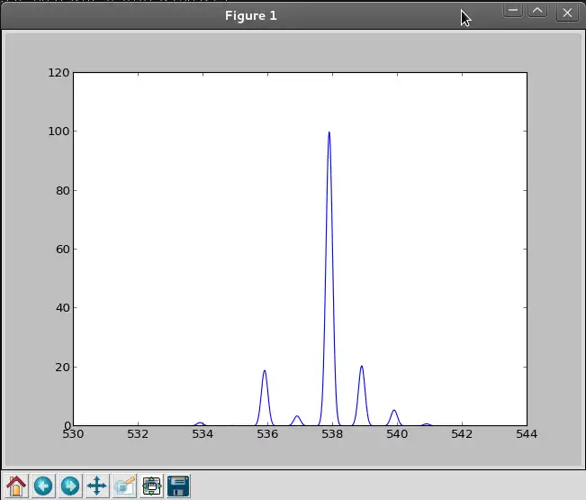 Téléchargez l'outil Web ou l'application Web pyisocalc pour l'exécuter sous Windows en ligne sur Linux en ligne