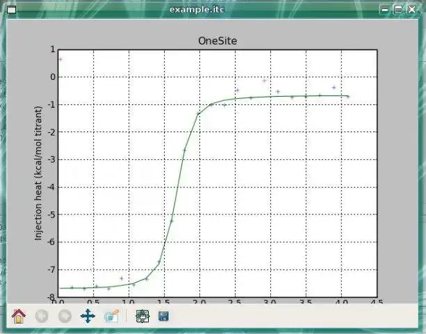 Download web tool or web app pyITC to run in Windows online over Linux online