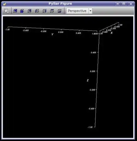 دانلود ابزار وب یا برنامه وب Pyllar Plotting Library