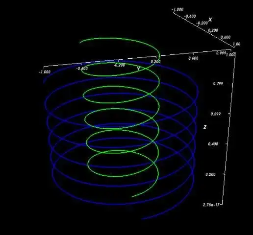 Mag-download ng web tool o web app Pyllar Plotting Library