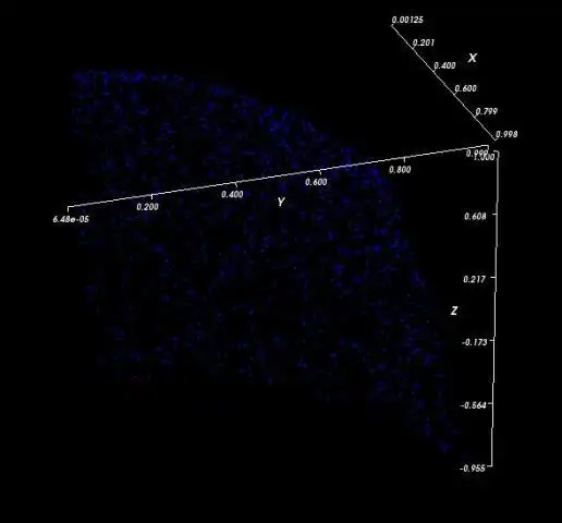 قم بتنزيل أداة الويب أو تطبيق الويب Pyllar Plotting Library للتشغيل في Linux عبر الإنترنت