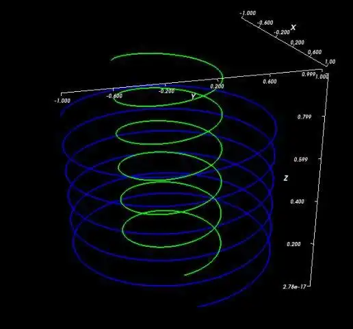 قم بتنزيل أداة الويب أو تطبيق الويب Pyllar Plotting Library للتشغيل في Linux عبر الإنترنت