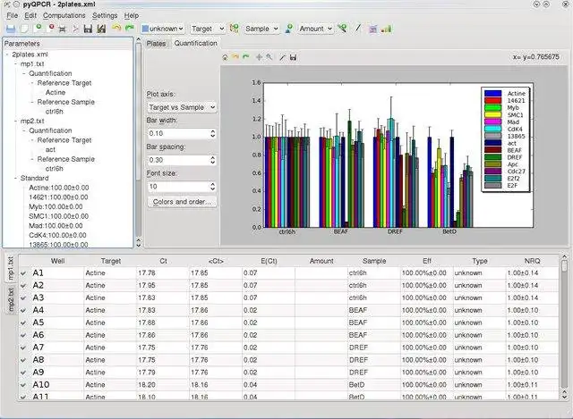 Download web tool or web app pyQPCR to run in Linux online