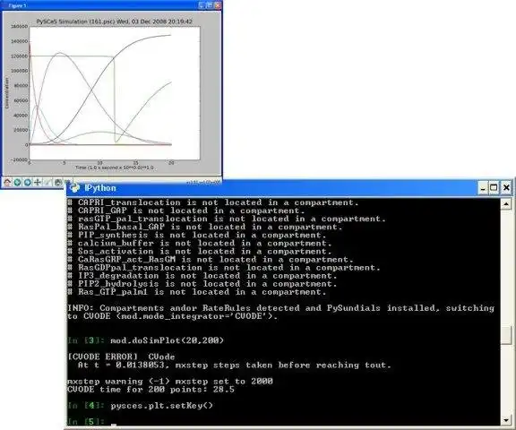 Muat turun alat web atau aplikasi web Pysces