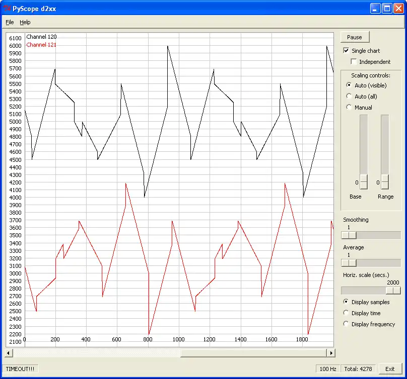 Download web tool or web app pyscope