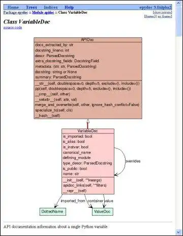 ابزار وب یا برنامه وب ابزار تولید اسناد پایتون API را دانلود کنید