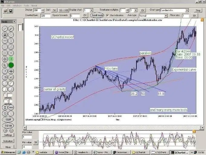 Descargue la herramienta web o la aplicación web QChartist