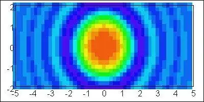 웹 도구 또는 웹 앱 qColorMap 다운로드