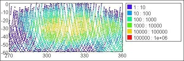 웹 도구 또는 웹 앱 qColorMap 다운로드