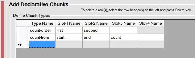 Muat turun alat web atau aplikasi web QN-ACTR Mind Model Setup Assistant