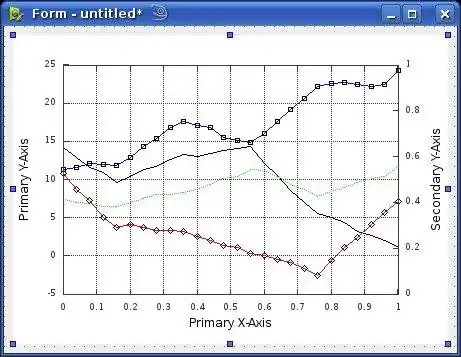 Unduh alat web atau aplikasi web QNANWidgets