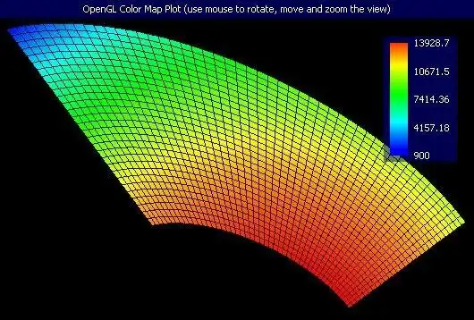 Download web tool or web app QNANWidgets