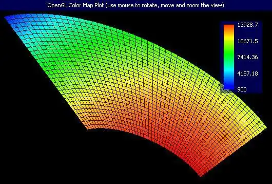 Scarica lo strumento Web o l'app Web QNANWidgets per l'esecuzione in Linux online