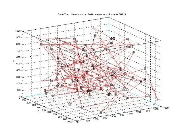 قم بتنزيل أداة الويب أو تطبيق الويب QTMetaheuristicas