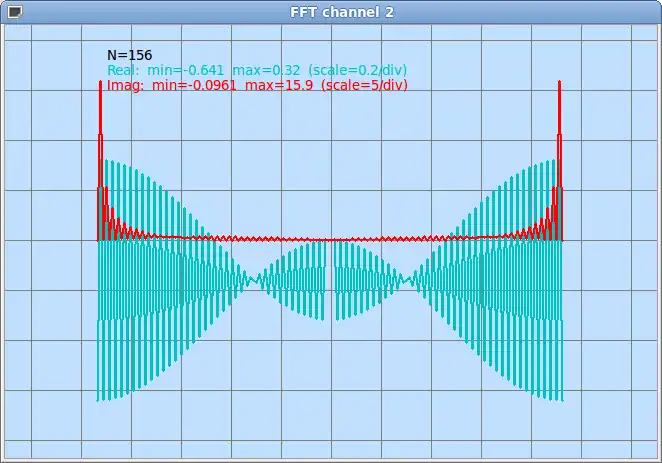 下载网络工具或网络应用程序 Qt-Oscilloscope