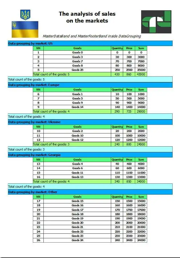 Mag-download ng web tool o web app na QtRPT