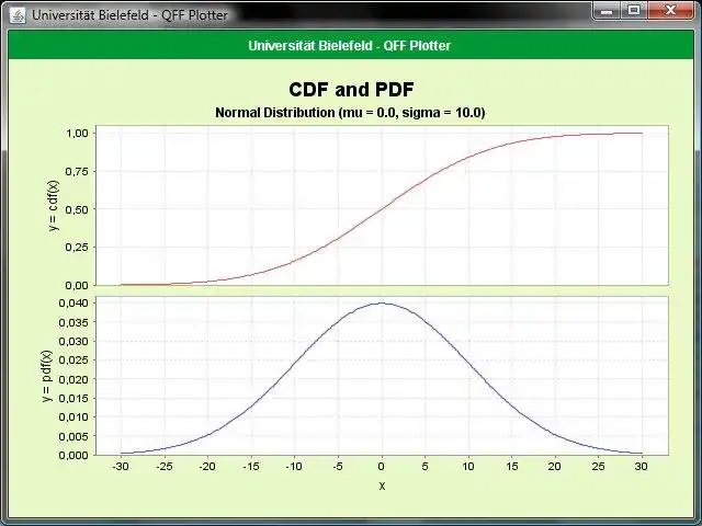 ابزار وب یا برنامه وب Quantitative Finance Framework را دانلود کنید