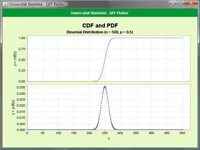 Mag-download ng web tool o web app na Quantitative Finance Framework