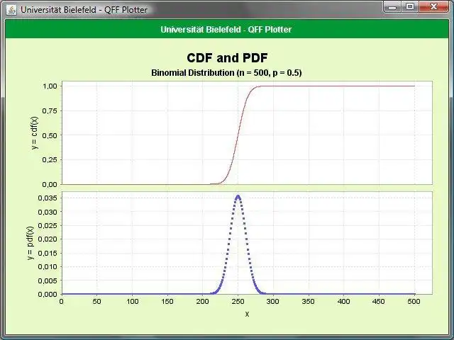 Download web tool or web app Quantitative Finance Framework to run in Linux online