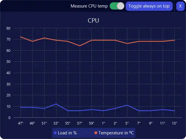 Download web tool or web app QuantumAccelerator