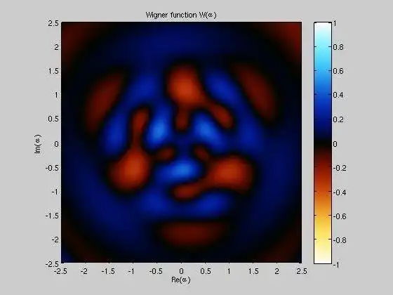 Mag-download ng web tool o web app Quantum Information Toolkit