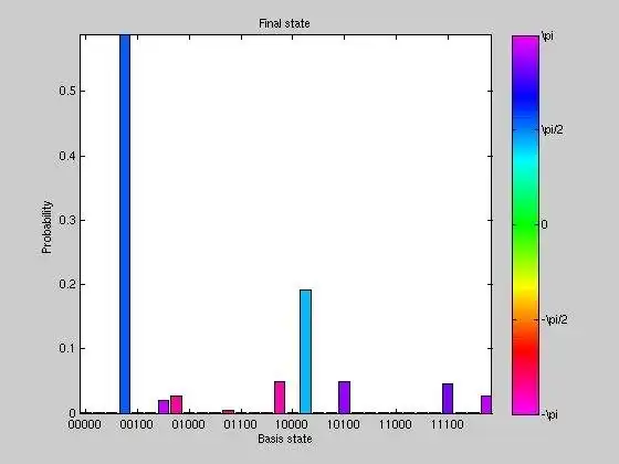 Mag-download ng web tool o web app Quantum Information Toolkit