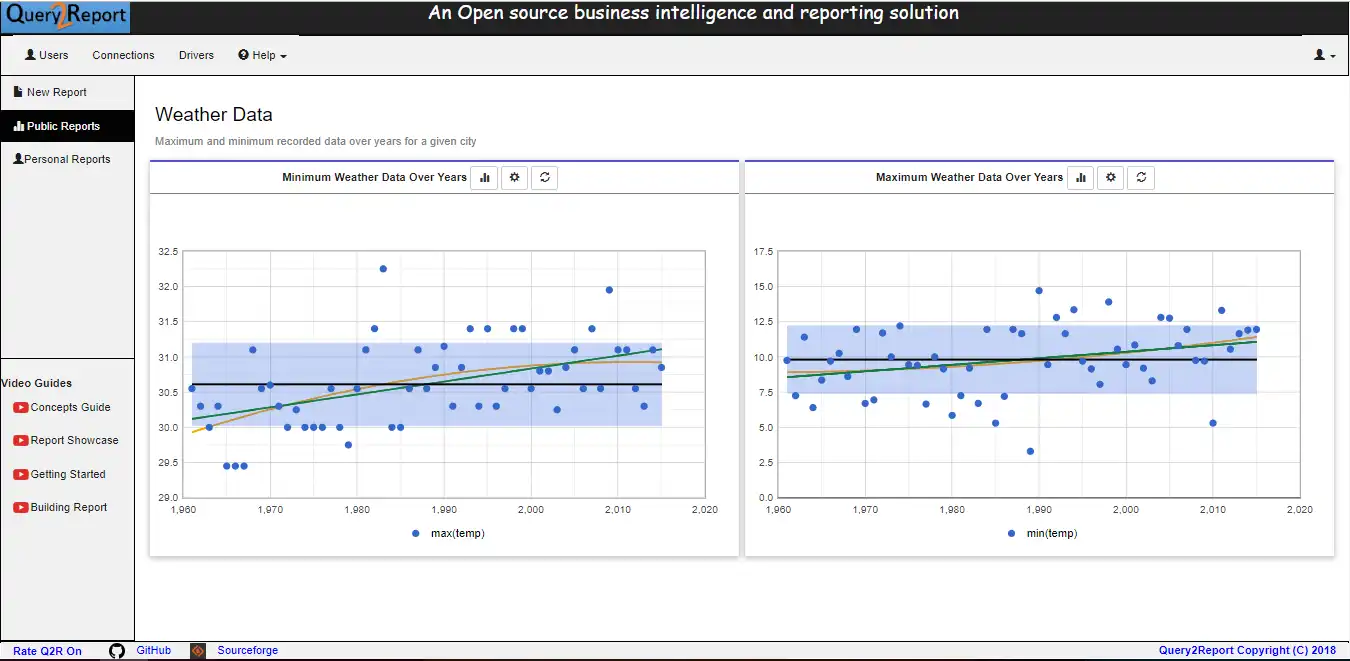 Download web tool or web app Query2Report