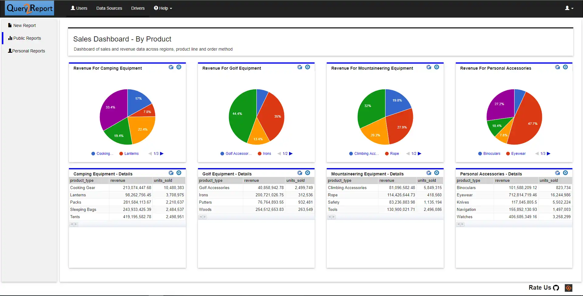 Download webtool of webapp Query2Report