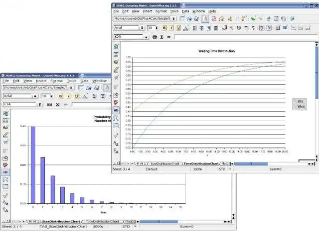 Web aracını veya web uygulamasını indirin Calc için Kuyruk Teorisi Yazılımı